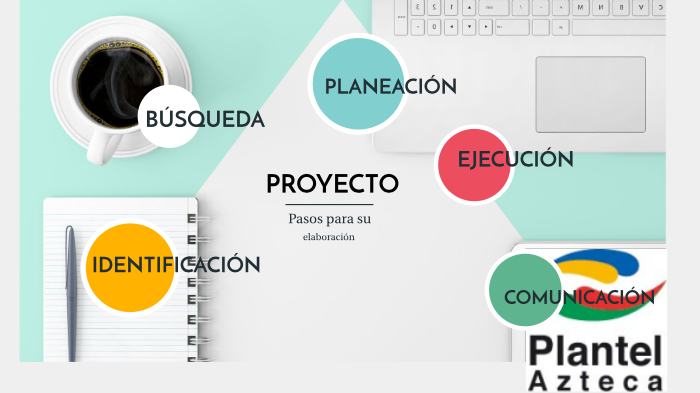 Pasos para la elaboración de proyectos by Samantha Guzmán on Prezi
