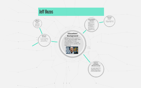 Jeff Bezos! by Braden Reeves on Prezi