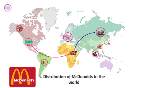 distribution mcdonalds prezi