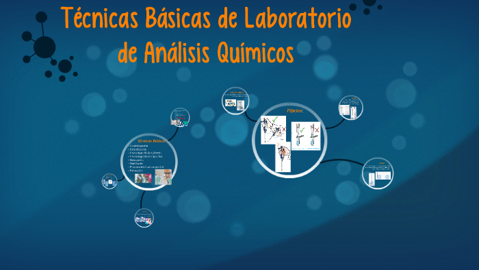 Técnicas Básicas de Laboratorio de Análisis Químicos by Fernanda Rosete