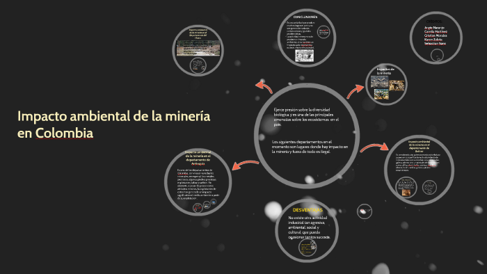 impacto ambiental en la mineria en colombia by angie valentina naranjo ...