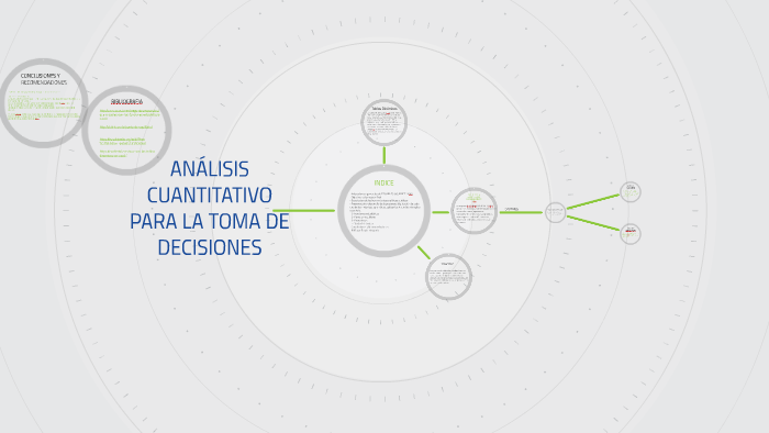 AnÁlisis Cuantitativo Para La Toma De Decisiones By Monica Perez 7270