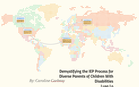 Demystifying The Iep Process For Diverse Parents Of Children By