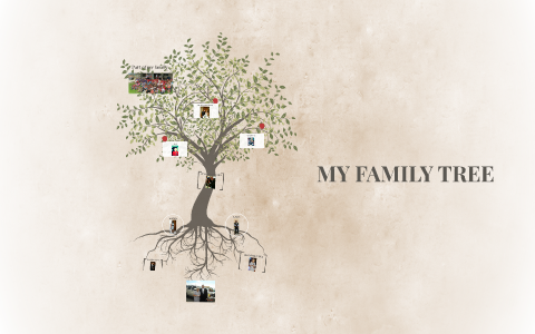 MY FAMILY TREE by Jorge Landeros on Prezi