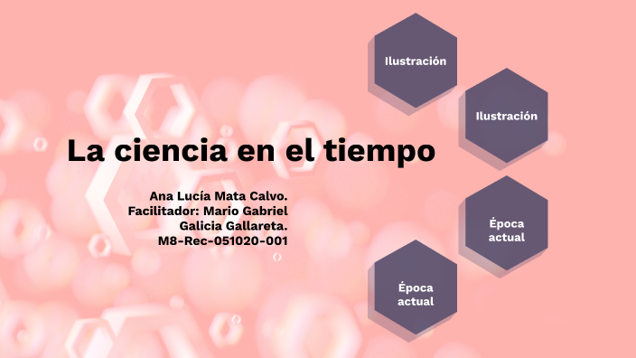 La Ciencia en el tiempo by Ana Lucía Mata on Prezi
