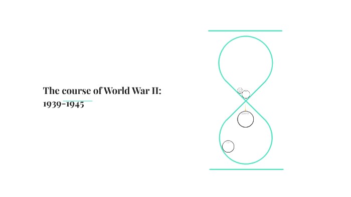 The course of World War II by morgan curzon on Prezi