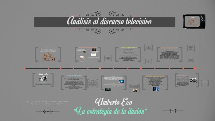 Analisis al discurso televisivo by Danni RRomero on Prezi