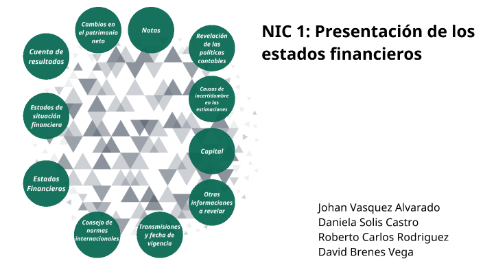 NIC 1: Presentación de los estados financieros by Johan Vasquez on Prezi