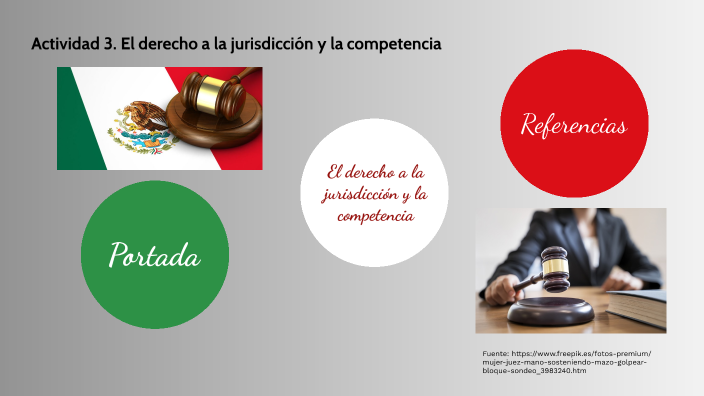 Actividad 3. El derecho a la jurisdicción y la competencia by Isaac ...