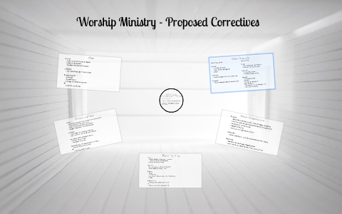 Worship Ministry Correctives by Eric Radecki on Prezi