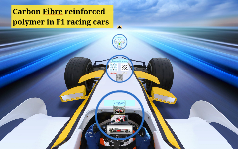 Carbon Fibre reinforced polymer in F1 racing cars by on Prezi