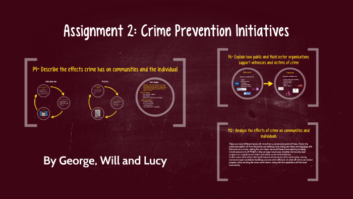 Assignment 2: Crime Prevention Initiatives by George Blackburn on Prezi