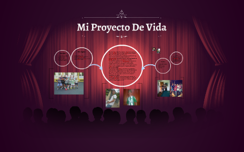 Proyecto de vida by Cristina Beltran on Prezi