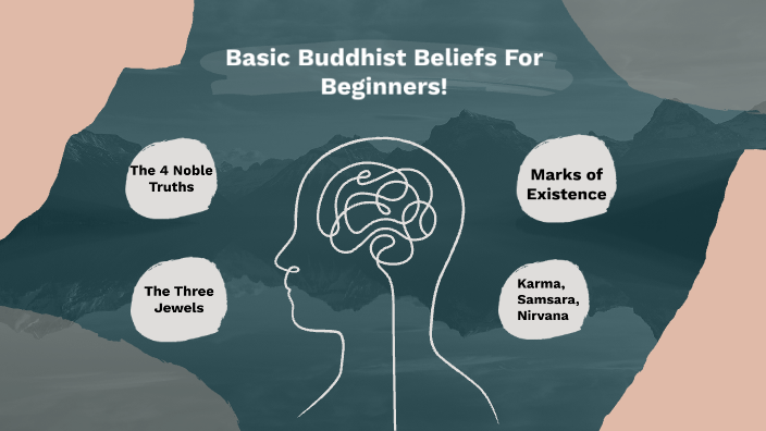 Basic Buddhist Beliefs For Beginners! By Alvin Lai On Prezi