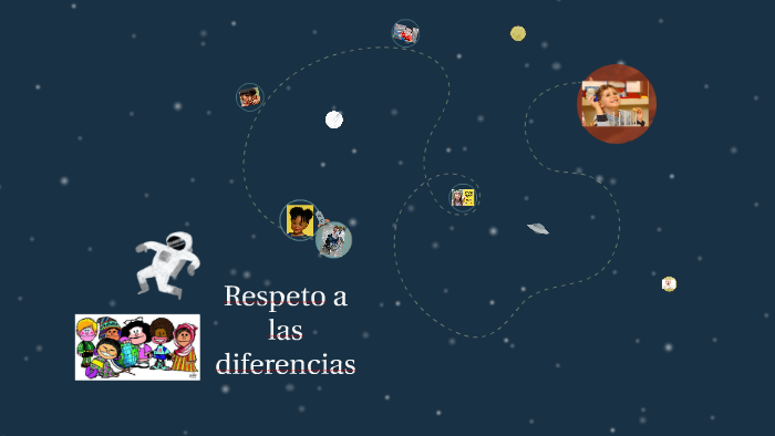 Respeto a las diferencias by Carolina Monsalve on Prezi