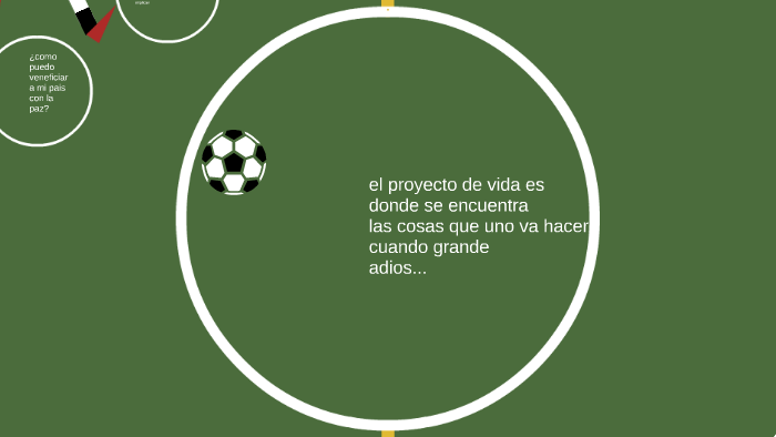 mi proyecto de vida by andres felipe giraldo gonzales on Prezi