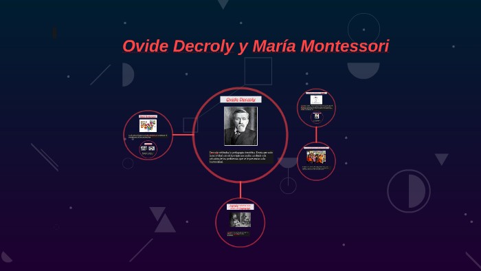 Ovide Decroly Y María Montessori By Karina Aguilera On Prezi