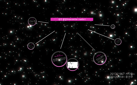 성간 물질(Interstellar matter) by Seo Dasol on Prezi