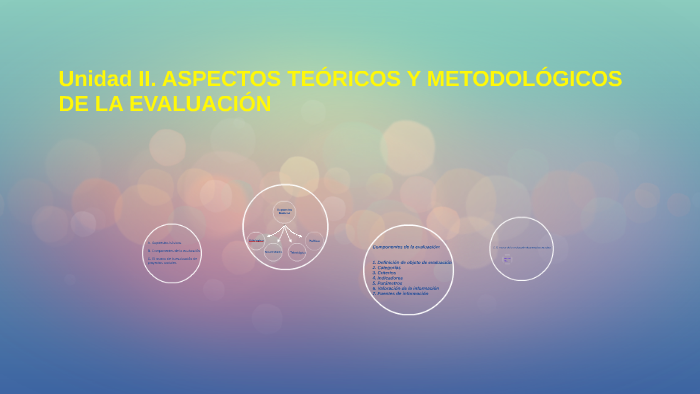 Unidad II. ASPECTOS TEÓRICOS Y METODOLÓGICOS DE LA EVALUACIÓ by Jose ...