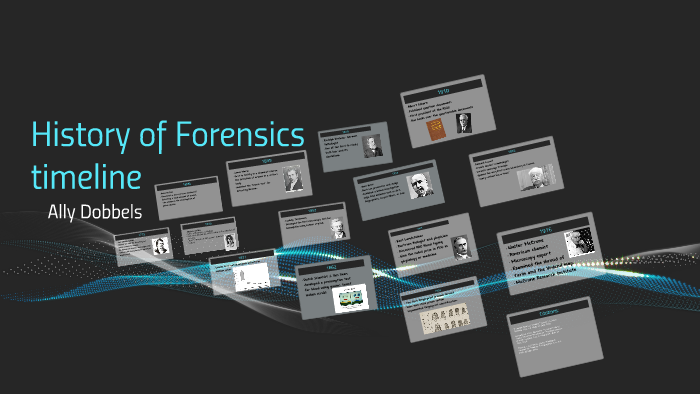 History of Forensics timeline by ally dobbels