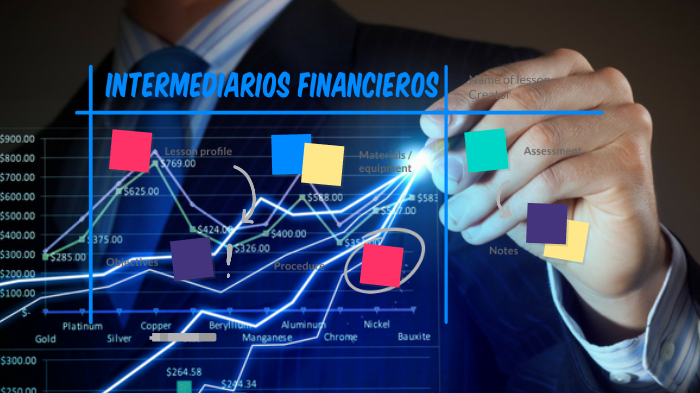 Intermediarios Financieros by Jhover Vargas Garcia on Prezi