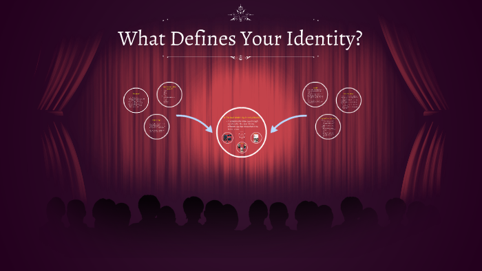 what-defines-your-identity-by-liya-thomas