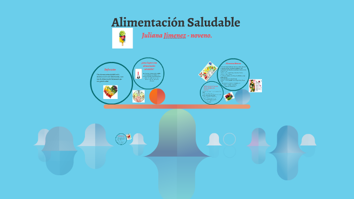 Alimentación Saludable by juliana jimenez on Prezi