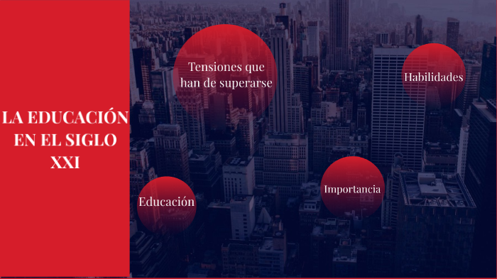 Educación en el siglo XXI by Paola Chaman on Prezi