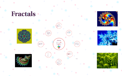 Fractals By Cori Anne