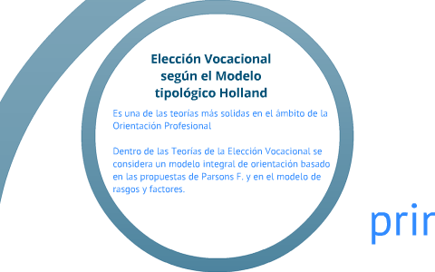 elección vocacional según el modelo tipologico de holland by jose gomez on  Prezi Next