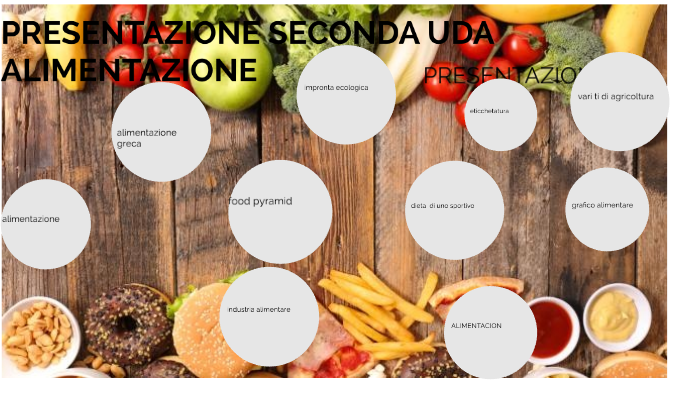 Uda Alimentazione Scuola Secondaria Di Secondo Grado