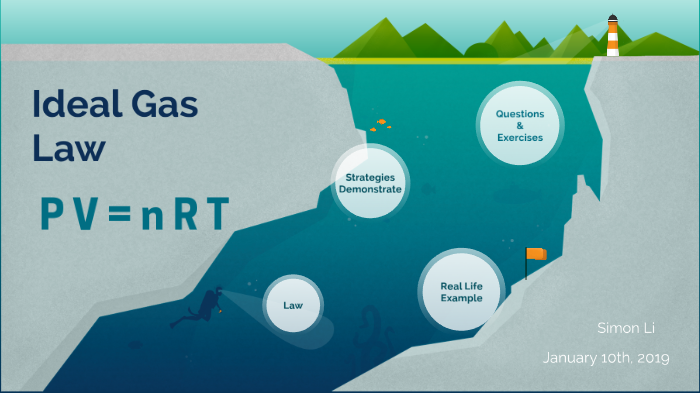 Ideal Gas Law By Yuchen Li On Prezi w34d4-combined-gas-law-examples-science-chemistry-gases-showme