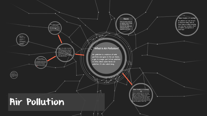 Air Pollution by Malcolm Caleb on Prezi