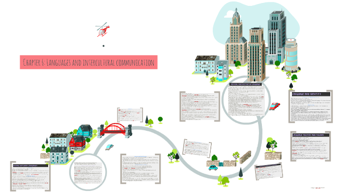 Chapter 6: Languages and intercultural communication by on Prezi