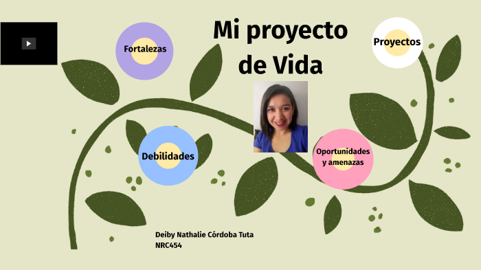 Mi proyecto de vida by Deiby Nathalie Cordoba Tuta on Prezi