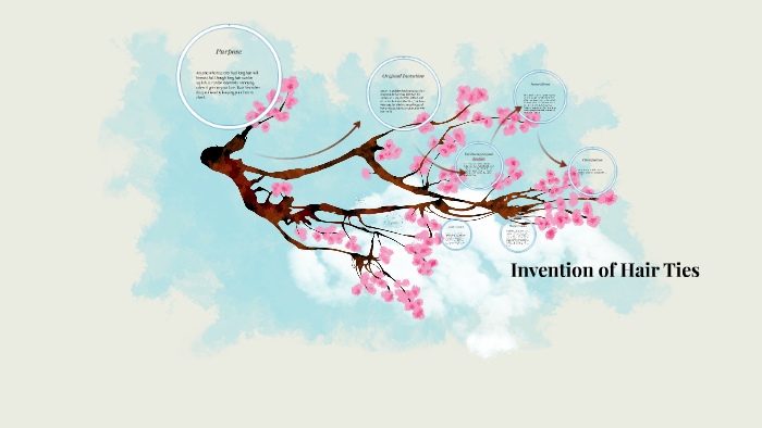 Invention Of Hair Ties By Laura Jankowski On Prezi