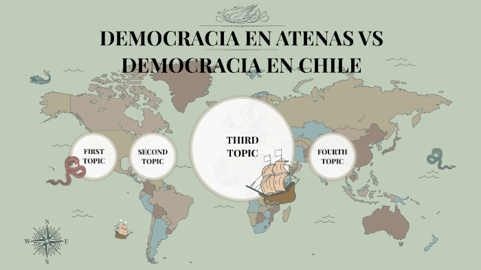 DEMOCRACIA EN ATENAS VS DEMOCRACIA EN CHILE by Tania Yasmina on Prezi