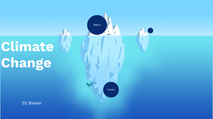 Climate Change by Eli B. on Prezi