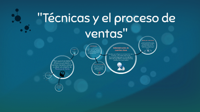 Técnicas y el proceso de ventas. by Ariadna Reyna