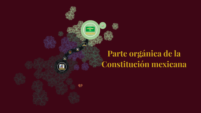 Parte orgánica de la Constitución mexicana by Gabriela Chavez on Prezi