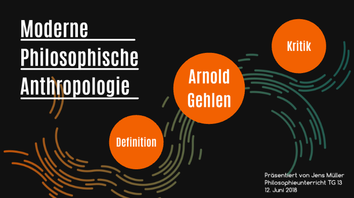 Arnold Gehlen Moderne Philosophische Anthropologie By Hambupl Kanzuuulo