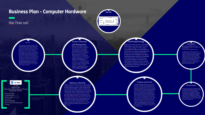 business plan ideas computer science