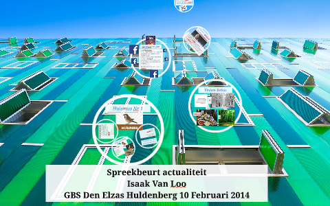 Spreekbeurt Actualiteit By On Prezi