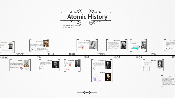 Atomic History Timeline by Gabriel Perez on Prezi