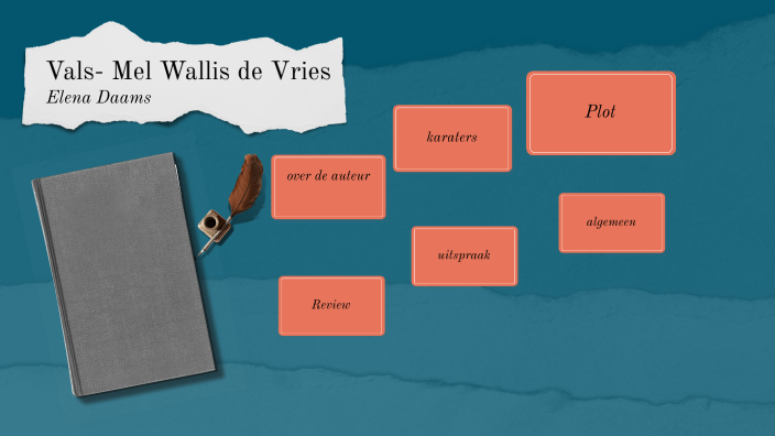 vals- Mel Wallis de Vries by Dorina Daams on Prezi