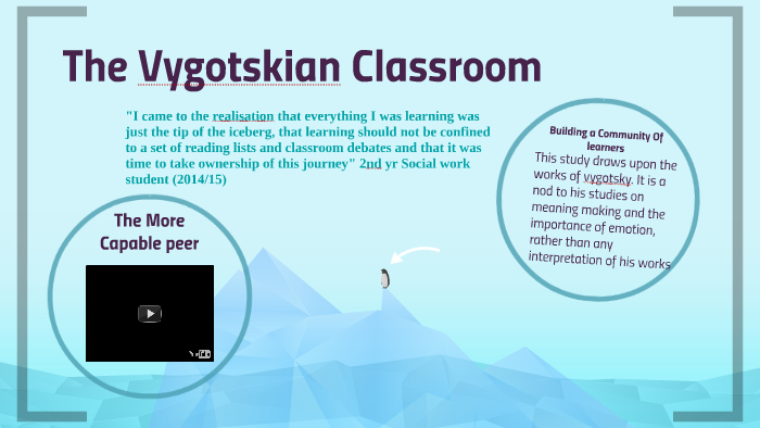 Vygotsky activities in online the classroom