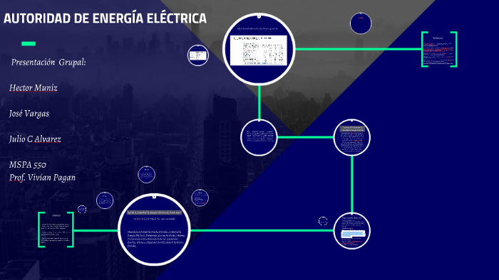 AUTORIDAD DE ENERGÍ A ELÉCTRICA by julio alvarez on Prezi