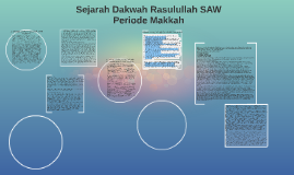 Sejarah Dakwah Rasulullah Saw Periode Makkah By Rara Sakila