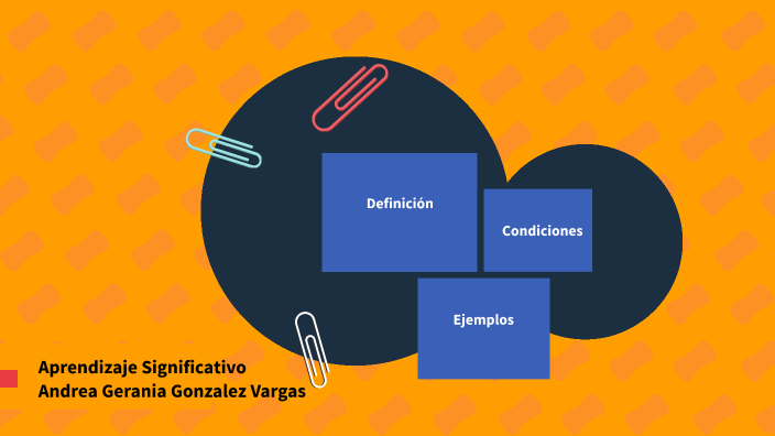 Aprendizaje significativo by Andrea Gerania Gonzalez Vargas on Prezi