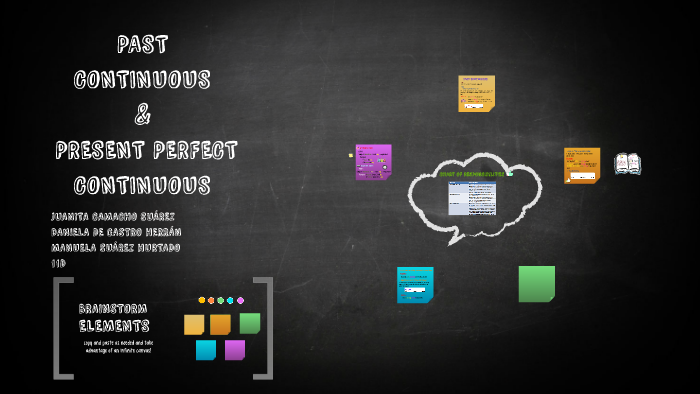 PAST CONTINUOUS & PRESENT PERFECT CONTINUOUS by Manuela Suárez on Prezi